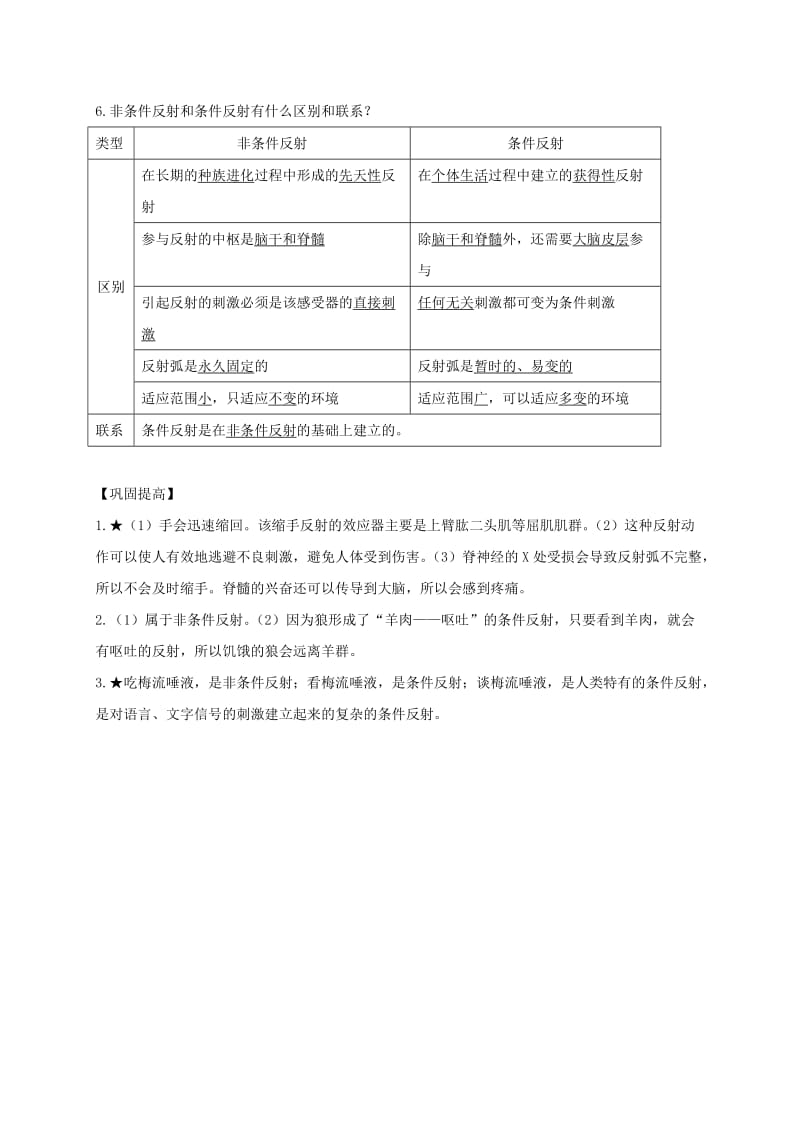 山东省安丘市七年级生物下册第三单元第五章第三节神经调节的基本方式知识点+巩固提高新版济南版.doc_第2页