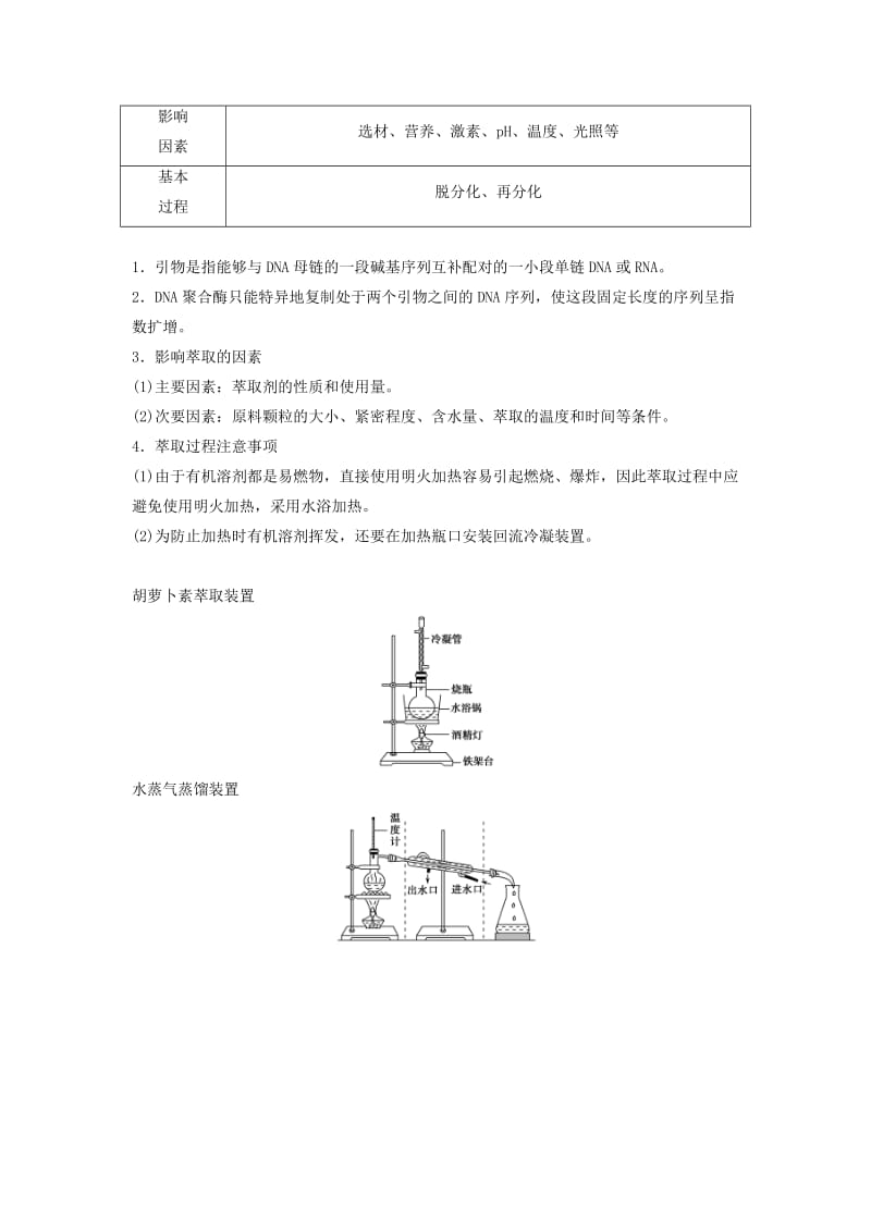 2019-2020年高考生物一轮复习方案 1-3 生物技术在其他方面的应用 新人教版选修1.doc_第3页