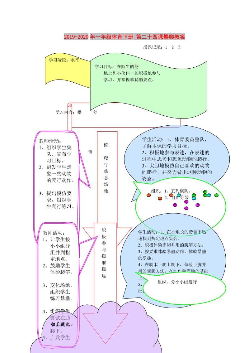 2019-2020年一年级体育下册 第二十四课攀爬教案.doc_第1页