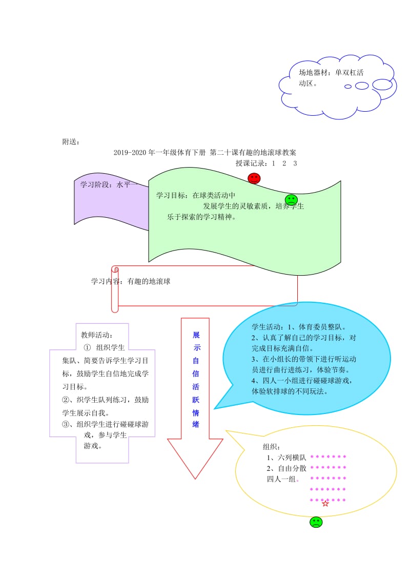 2019-2020年一年级体育下册 第二十四课攀爬教案.doc_第2页