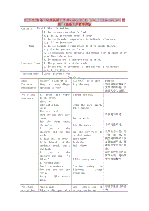 2019-2020年一年級(jí)英語(yǔ)下冊(cè) Module2 Unit5 Food I like period1教案 （新版）滬教牛津版.doc