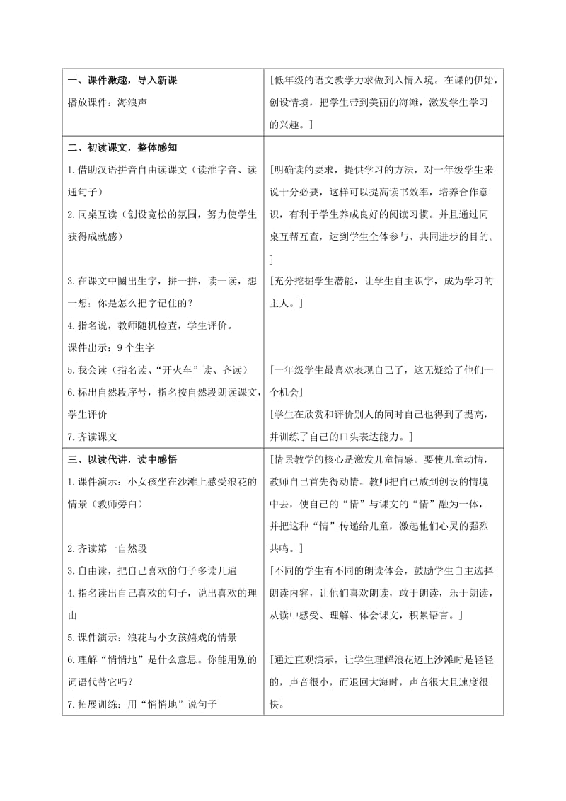 2019-2020年一年级语文上册 浪花 1教案 长春版.doc_第2页