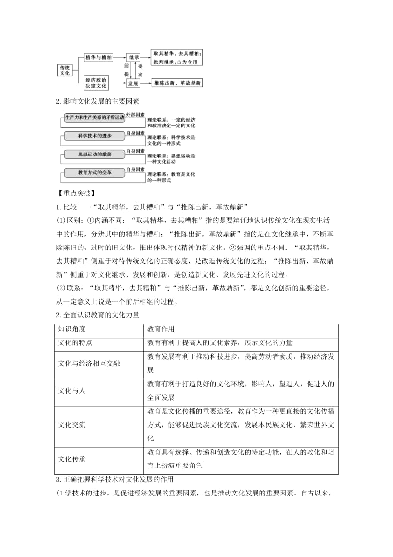 2019年高考政治一轮复习专题24文化的继承性与文化发展教学案含解析.doc_第3页