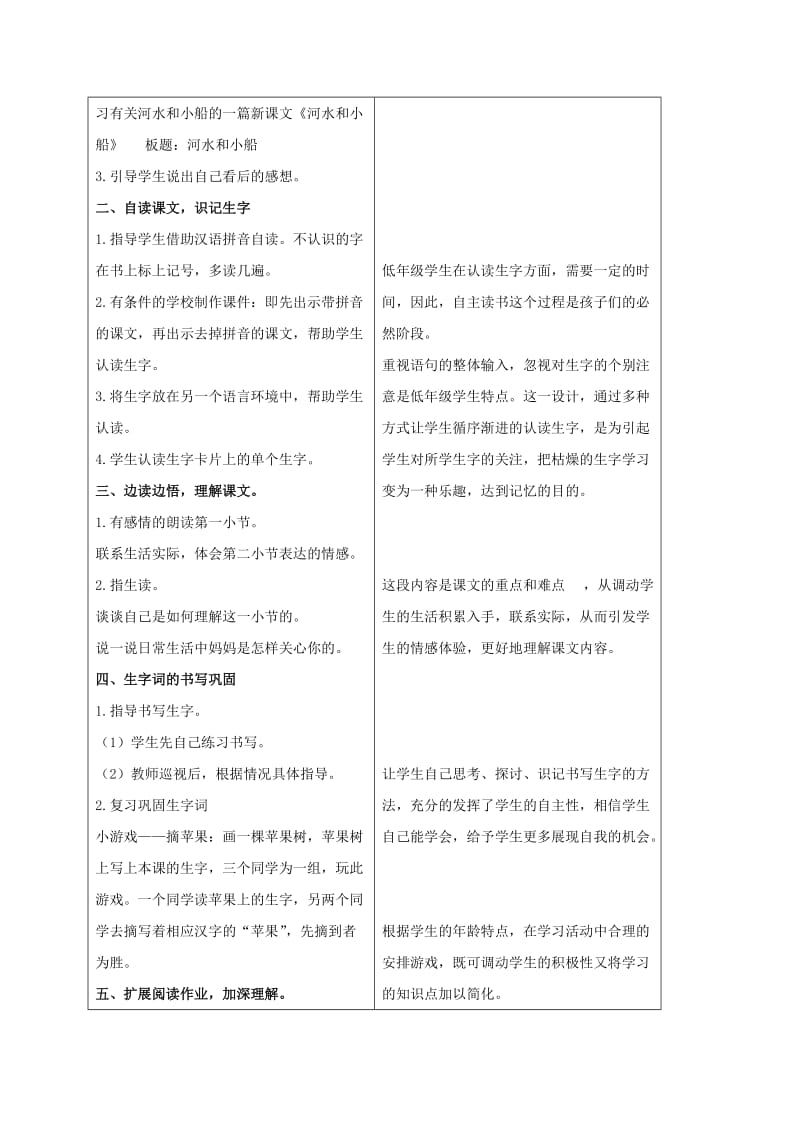 2019-2020年一年级语文上册 河水和小船 1教案 冀教版.doc_第2页