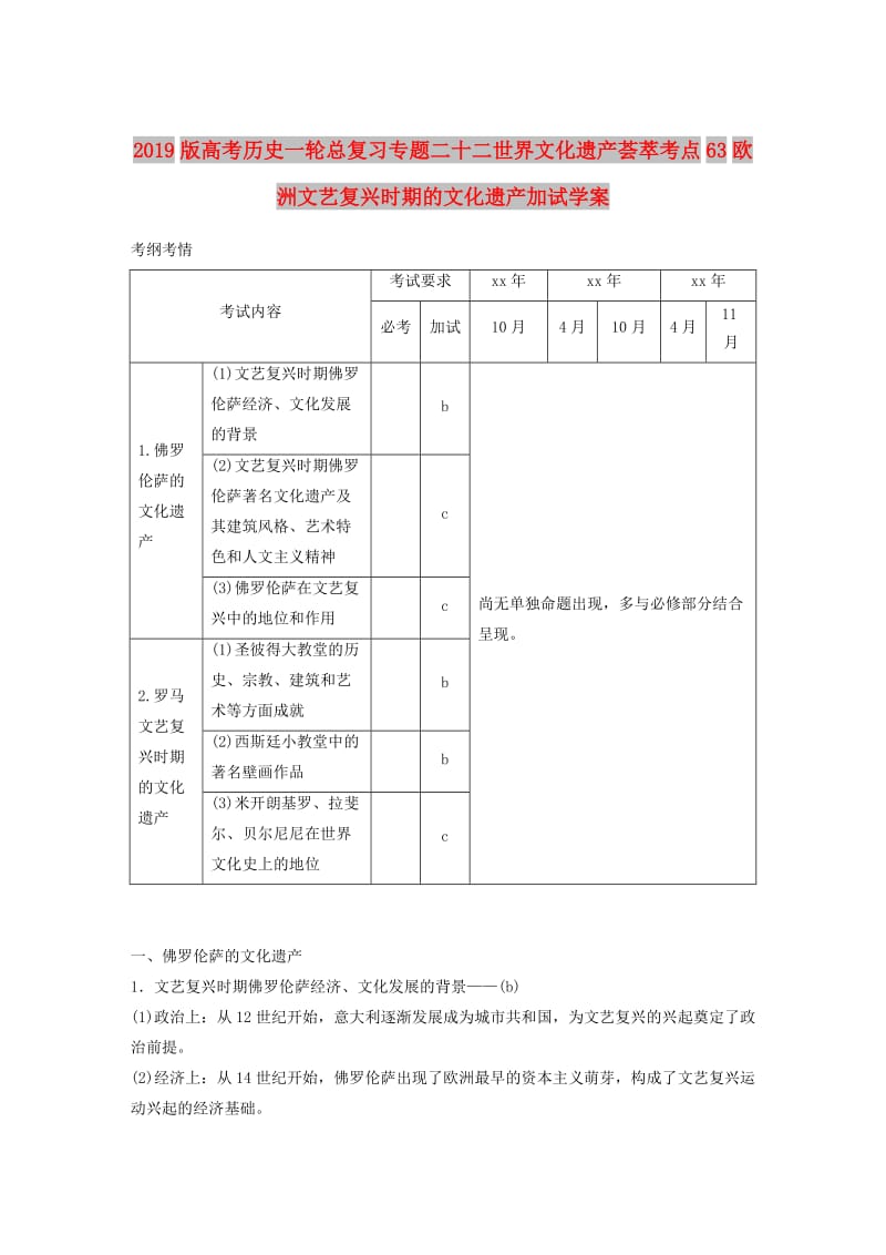 2019版高考历史一轮总复习专题二十二世界文化遗产荟萃考点63欧洲文艺复兴时期的文化遗产加试学案.doc_第1页