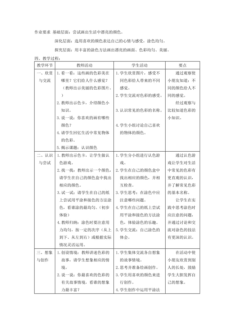 2019-2020年一年级美术上册 蝴蝶飞呀飞教案 冀教版.doc_第3页