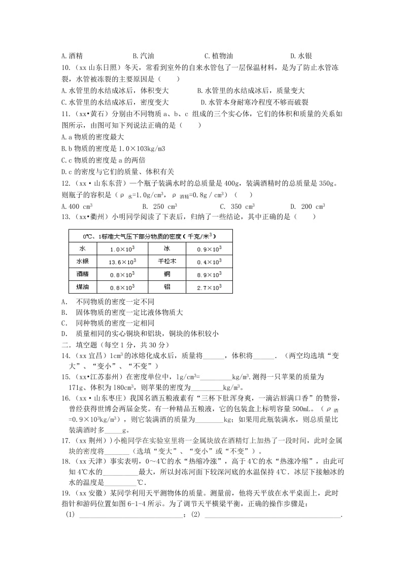 八年级物理上册 第6章《质量和密度》单元综合测试 （新版）新人教版.doc_第2页