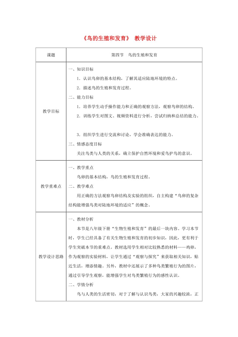 吉林省榆树市八年级生物下册 第七单元 第一章 第四节 鸟的生殖和发育教案 （新版）新人教版.doc_第1页