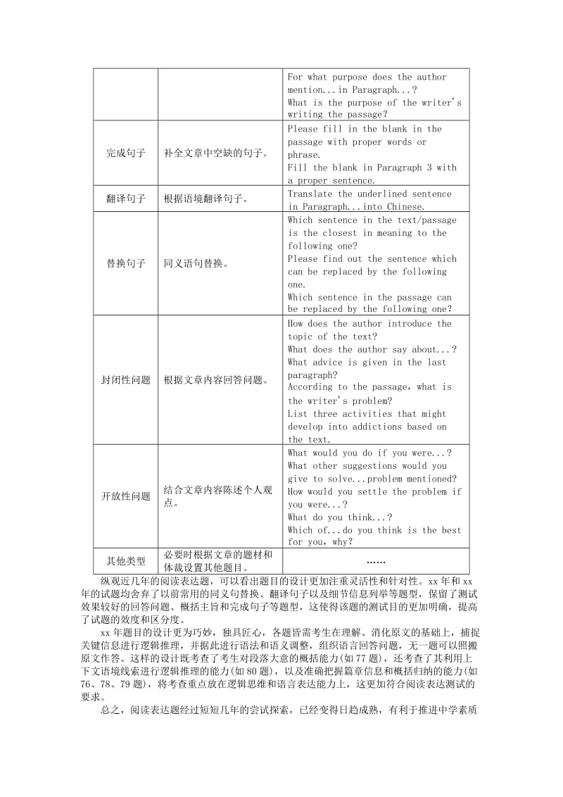 2019-2020年高考英语二轮复习 题型技法指导专题四 阅读表达.doc_第2页