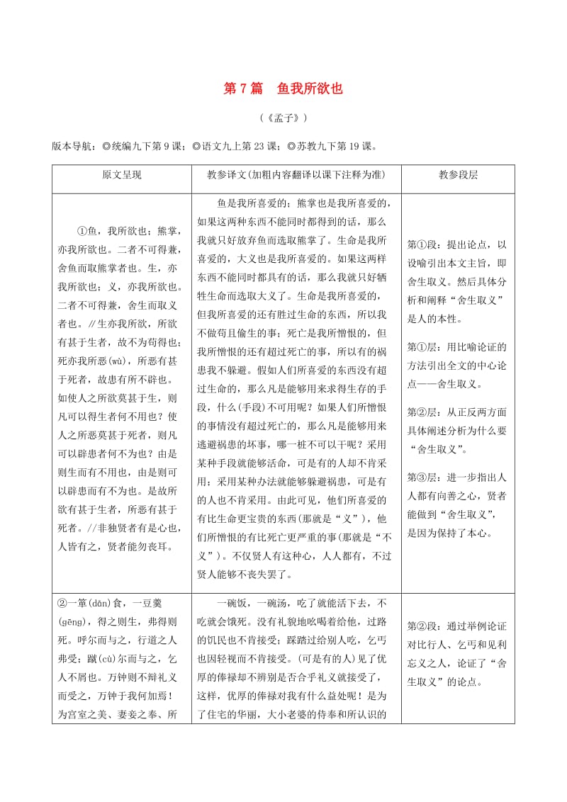 2019年中考语文专题复习精炼课内文言文阅读第7篇鱼我所欲也.doc_第1页