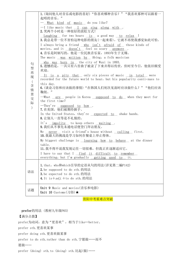 （贵阳专版）2019中考英语总复习 第1部分 教材知识梳理篇 九全 Units 9-10（精讲）检测.doc_第2页