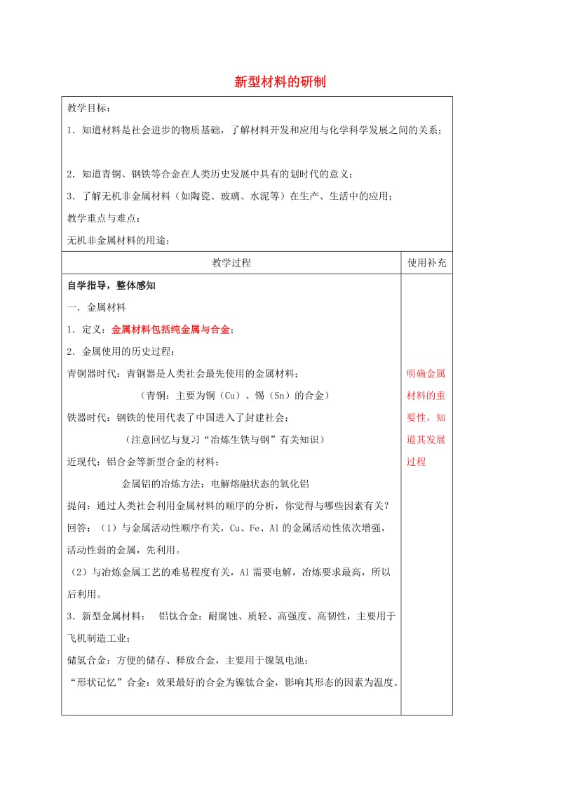 江苏省徐州市铜山区九年级化学下册 9.2 新型材料的研制 9.2.1 新型材料的研制教案 沪教版.doc_第1页