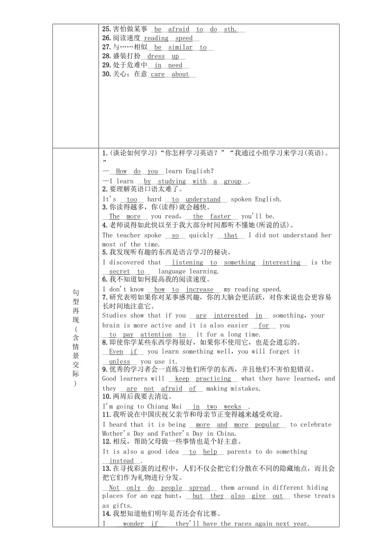 （贵阳专版）2019中考英语总复习 第1部分 教材知识梳理篇 九全 Units 1-2（精讲）检测.doc_第2页