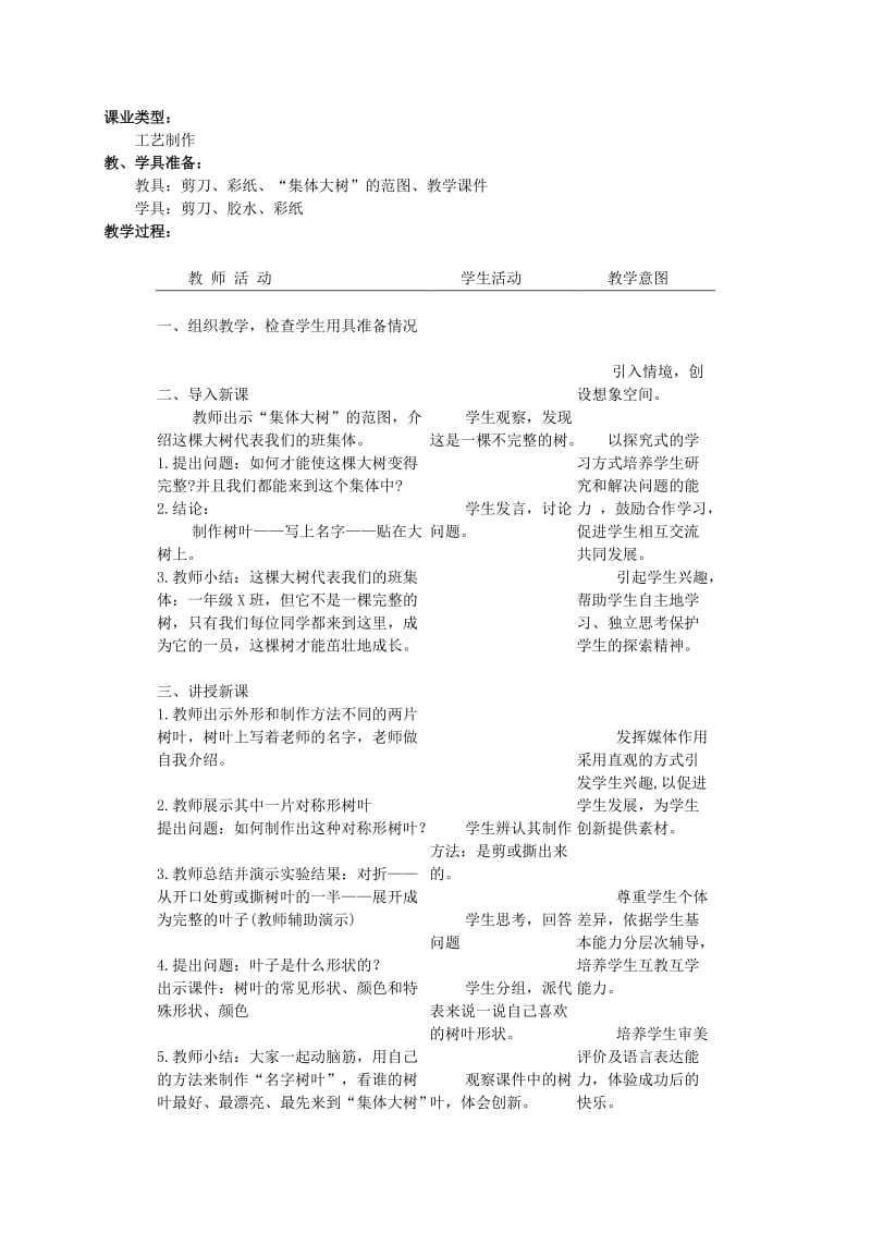 2019-2020年一年级美术上册 让大家认识我 1教学反思 人美版.doc_第2页