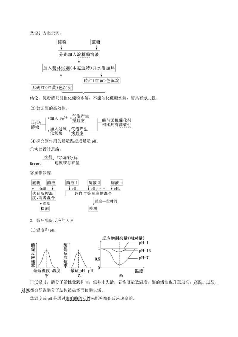 2019-2020年高考生物二轮复习专题02物质跨膜运输与酶、ATP教学案（含解析）.doc_第2页