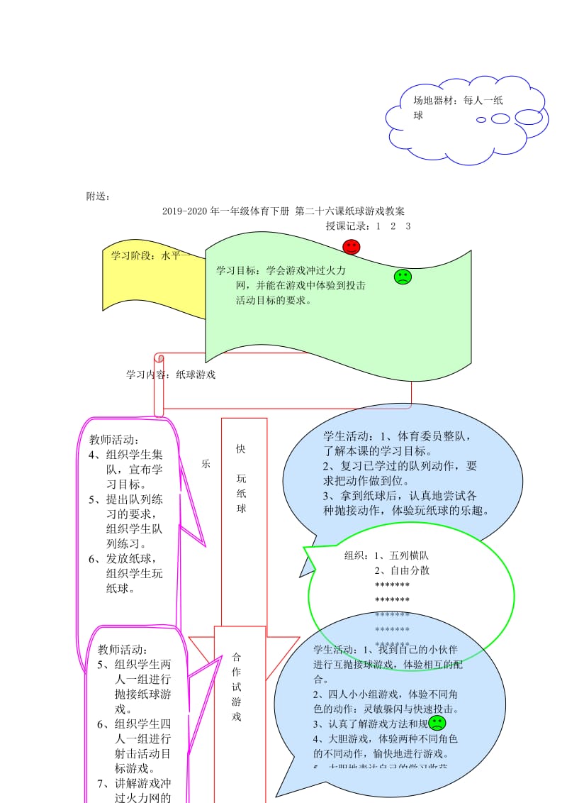 2019-2020年一年级体育下册 第二十八课纸球游戏教案.doc_第2页