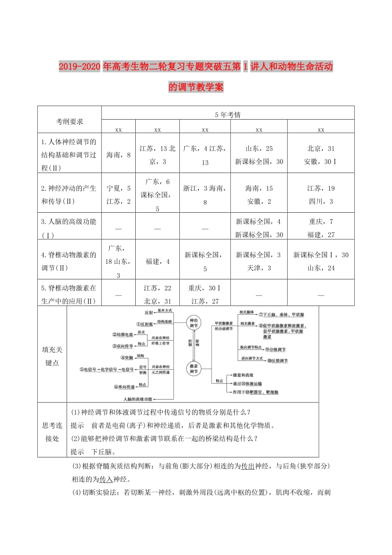 2019-2020年高考生物二轮复习专题突破五第1讲人和动物生命活动的调节教学案.DOC_第1页