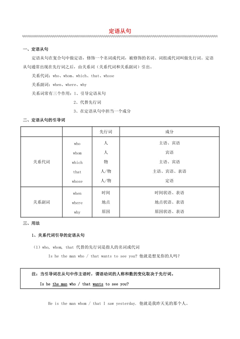 中考英语语法专题 定语从句讲解+练习.doc_第1页