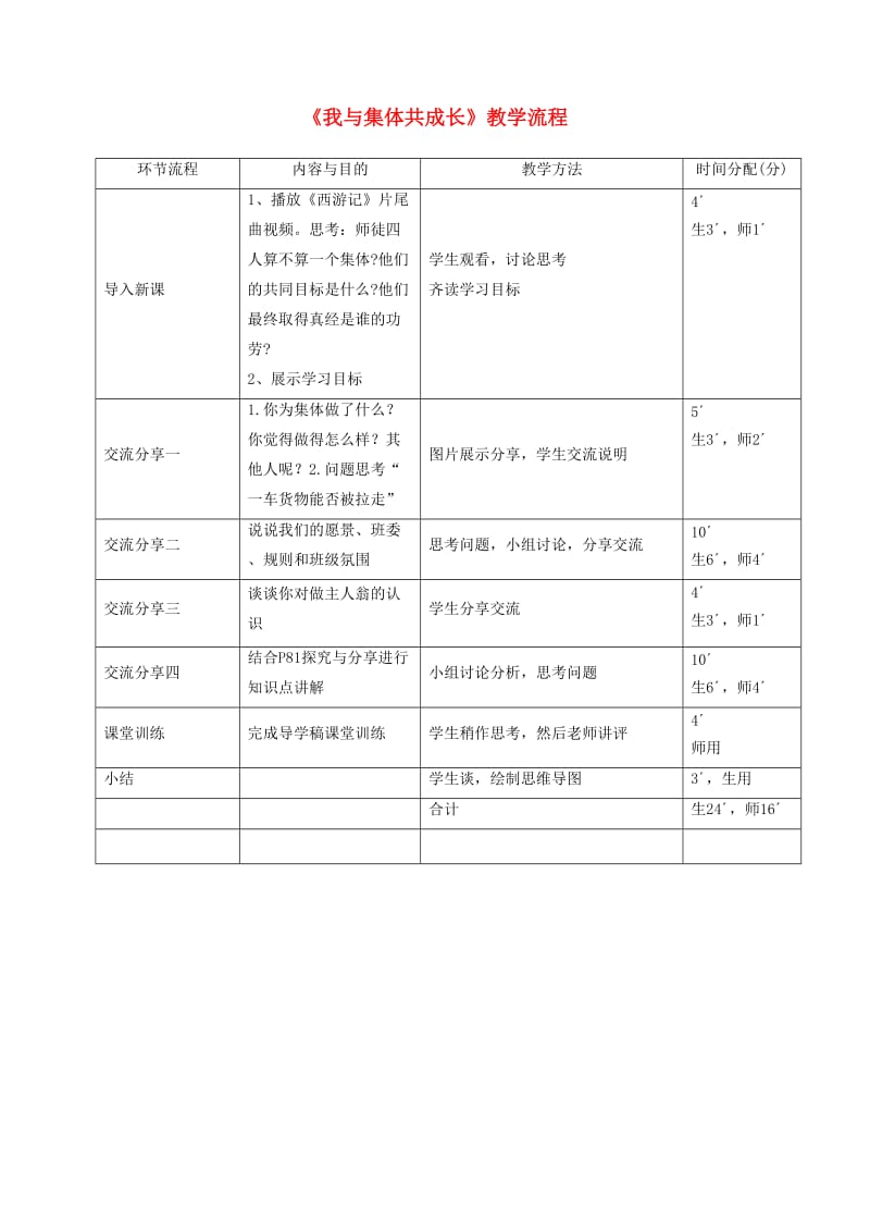 七年级道德与法治下册 第三单元 在集体中成长 第八课 美好集体有我在 第2框 我与集体共成长教学流程 新人教版.doc_第1页