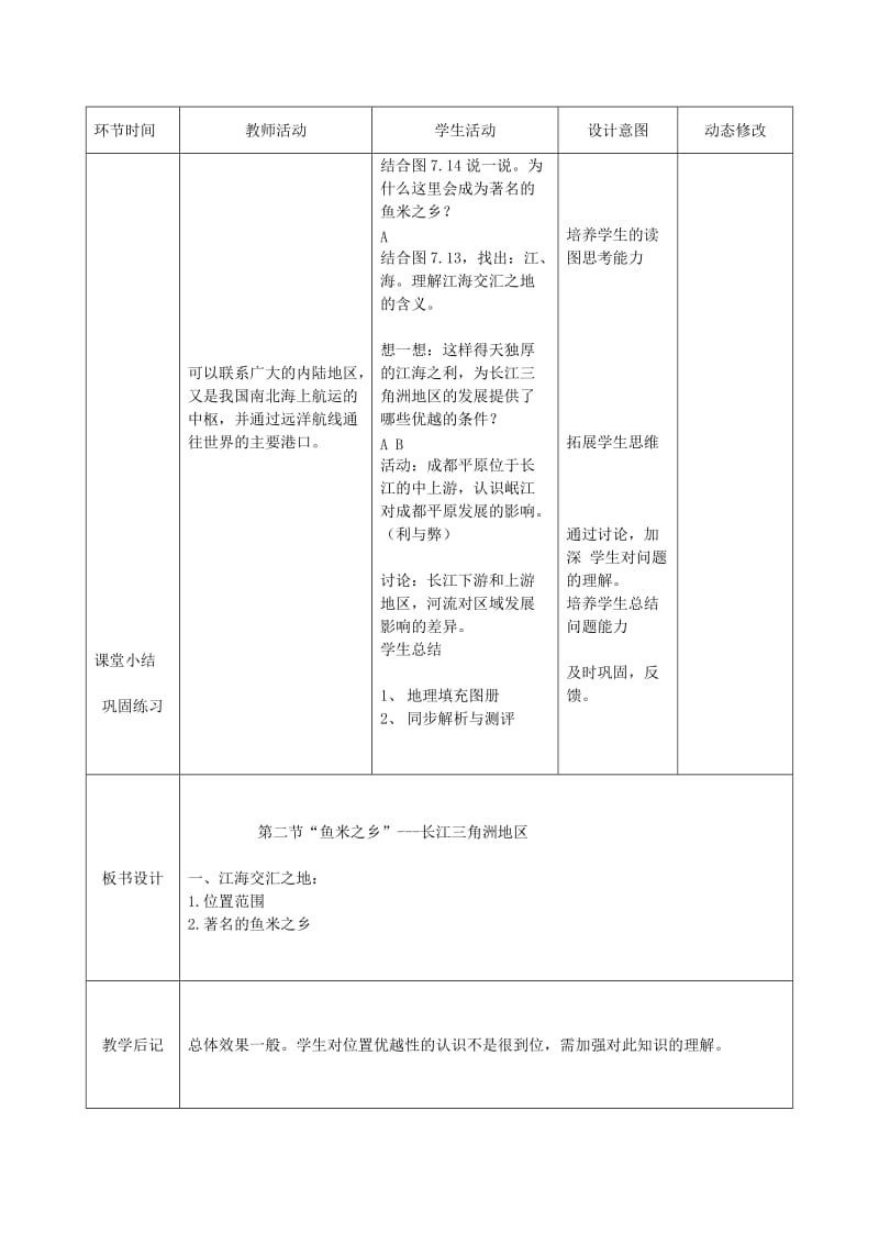 吉林省双辽市八年级地理下册 7.2“鱼米之乡”-长江三角洲地区（第1课时）教案 （新版）新人教版.doc_第2页