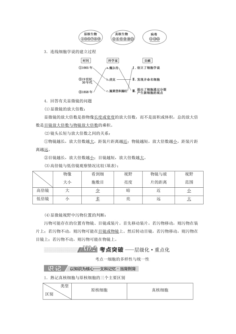 2019-2020年高考生物一轮复习第一单元细胞及其分子组成第一讲走近细胞精选教案.doc_第3页