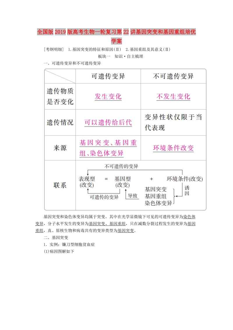 全国版2019版高考生物一轮复习第22讲基因突变和基因重组培优学案.doc_第1页