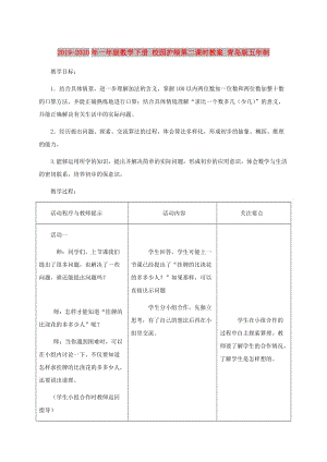 2019-2020年一年級(jí)數(shù)學(xué)下冊(cè) 校園護(hù)綠第二課時(shí)教案 青島版五年制.doc