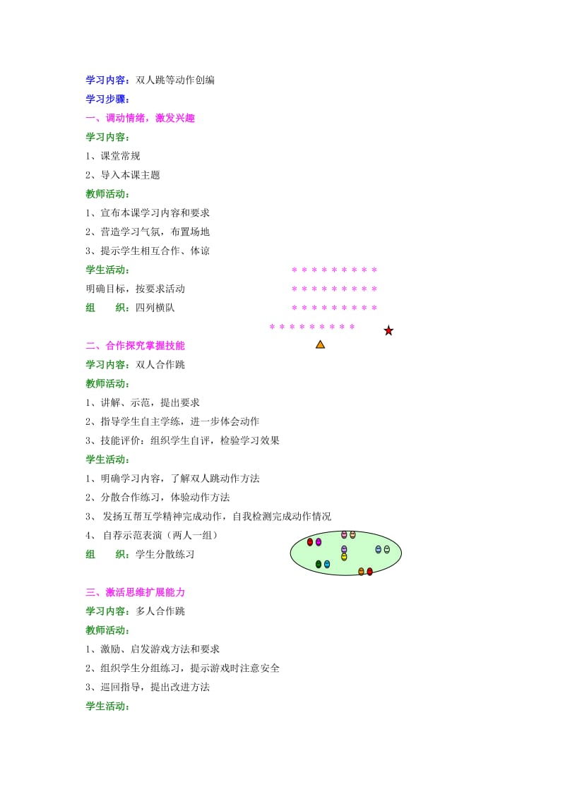 2019-2020年一年级体育上册 第三十三课跳短绳、踢毽子教案.doc_第3页