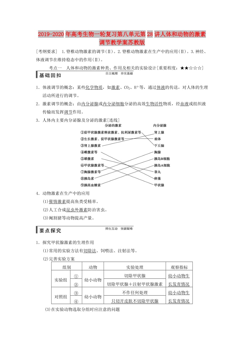 2019-2020年高考生物一轮复习第八单元第28讲人体和动物的激素调节教学案苏教版.doc_第1页