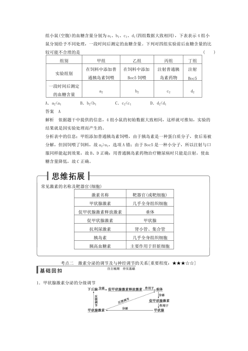 2019-2020年高考生物一轮复习第八单元第28讲人体和动物的激素调节教学案苏教版.doc_第3页