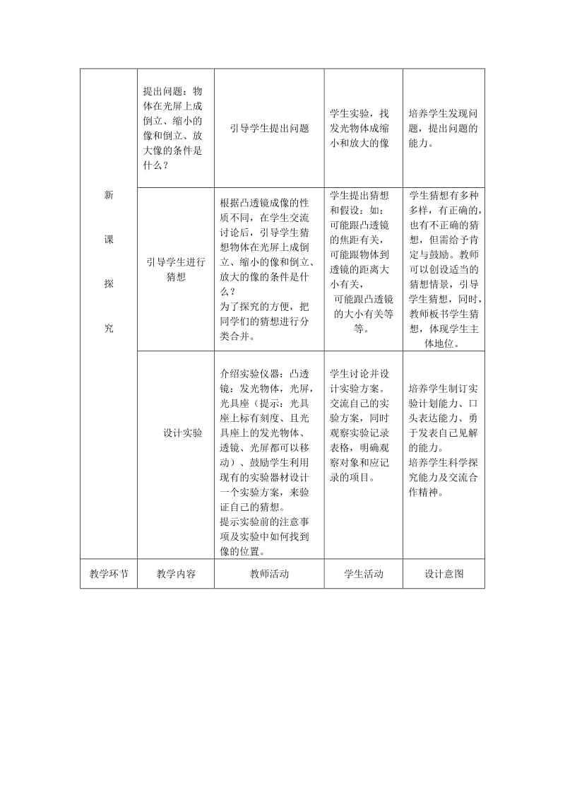 八年级物理全册 4.5科学探究：凸透镜成像教案 （新版）沪科版.doc_第2页