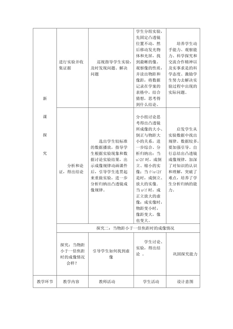 八年级物理全册 4.5科学探究：凸透镜成像教案 （新版）沪科版.doc_第3页