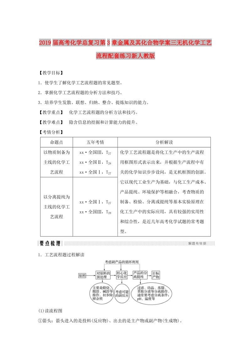 2019届高考化学总复习第3章金属及其化合物学案三无机化学工艺流程配套练习新人教版.doc_第1页