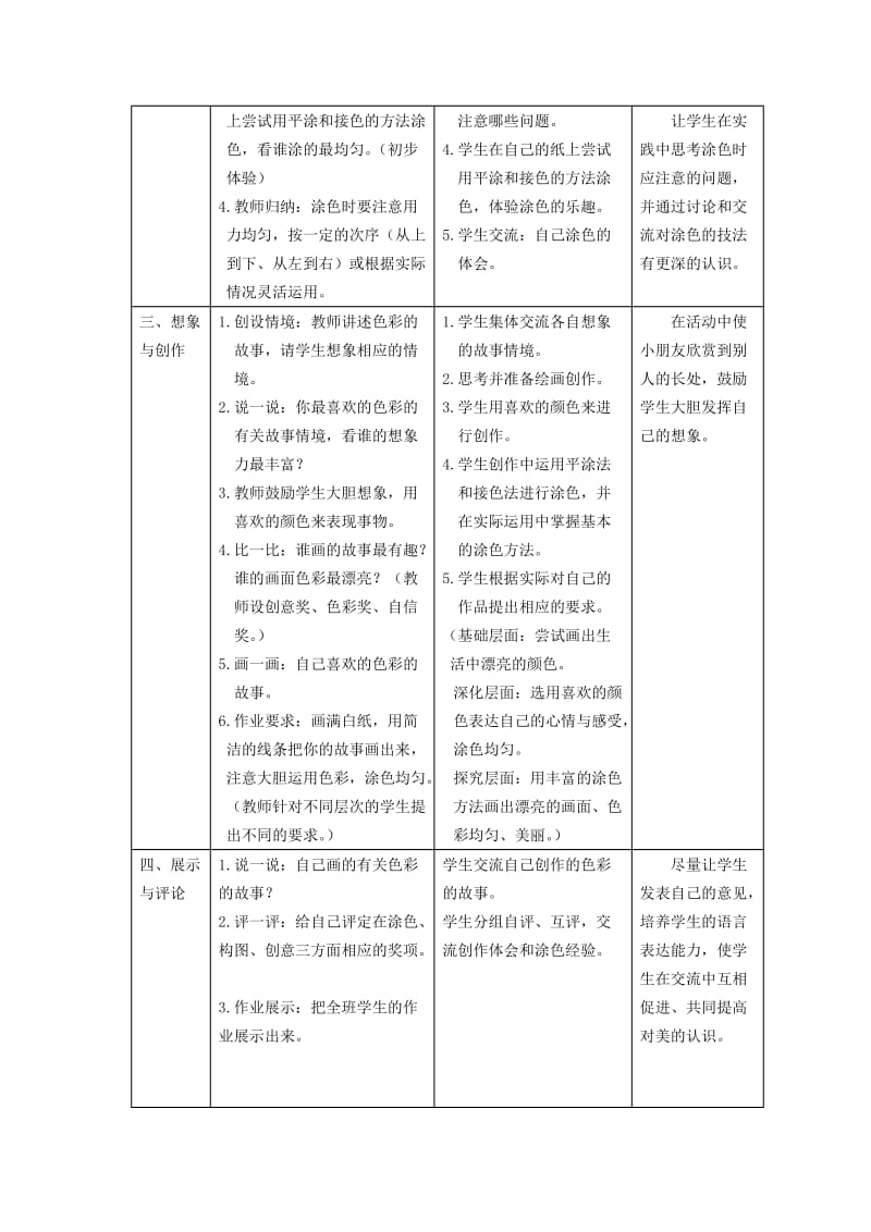 2019-2020年一年级美术上册 认识颜色教案1 沪教版.doc_第2页