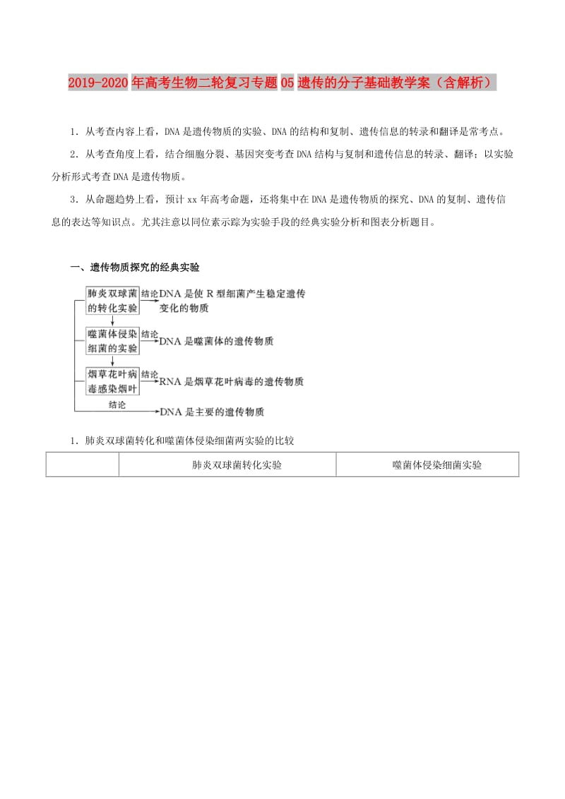 2019-2020年高考生物二轮复习专题05遗传的分子基础教学案（含解析）.doc_第1页