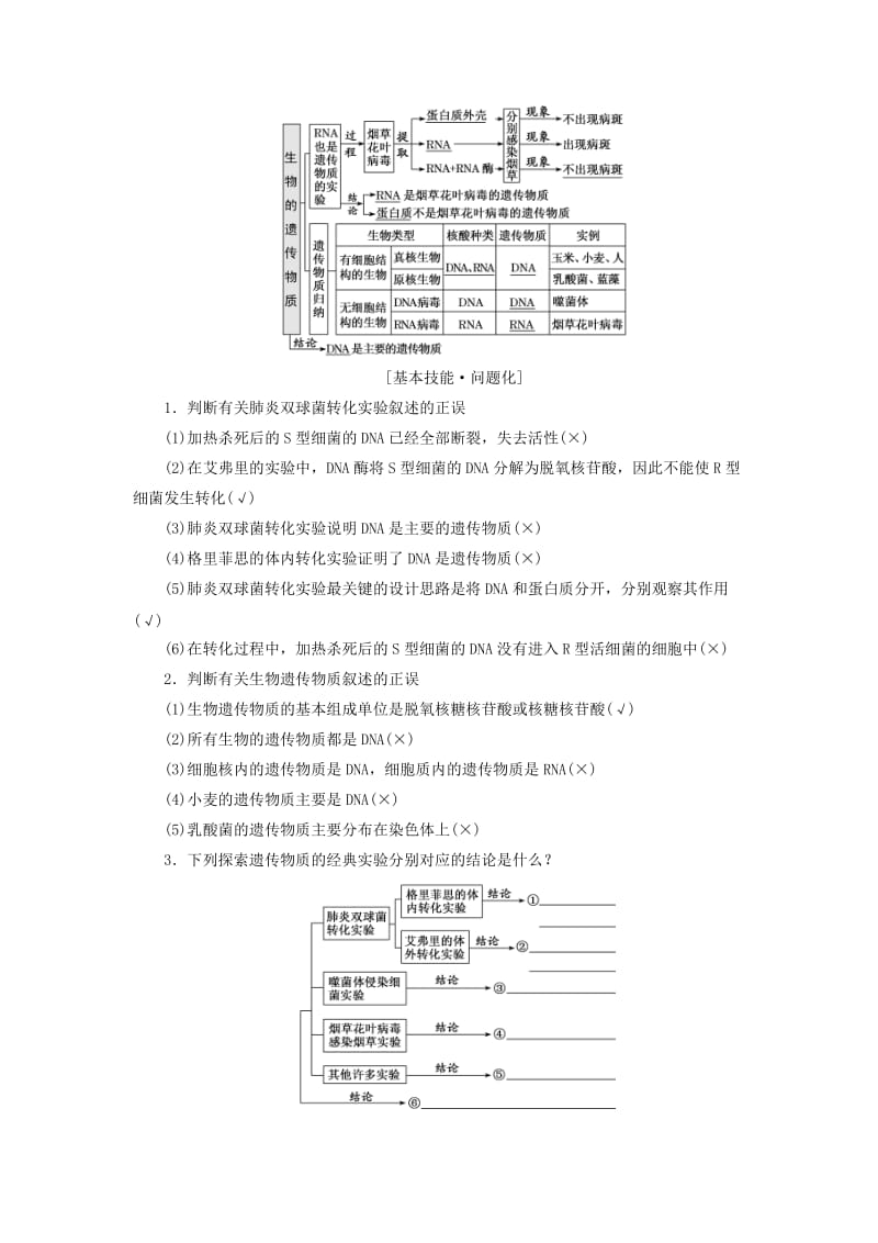 2019版高考生物一轮复习第六单元基因的本质与表达第一讲DNA是主要的遗传物质精选教案.doc_第2页