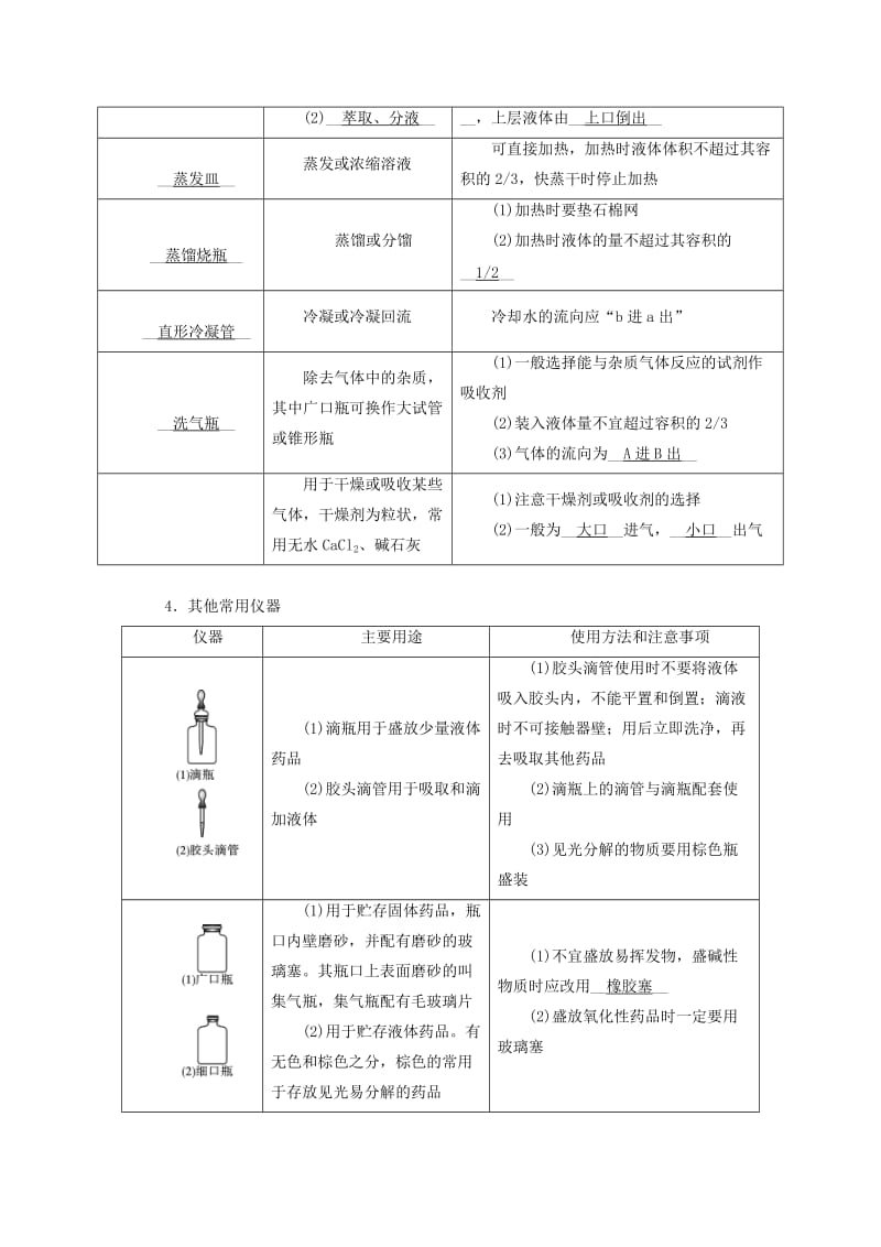 全国通用版2019版高考化学大一轮复习第39讲化学常用仪器和实验基本操作优选学案.doc_第2页