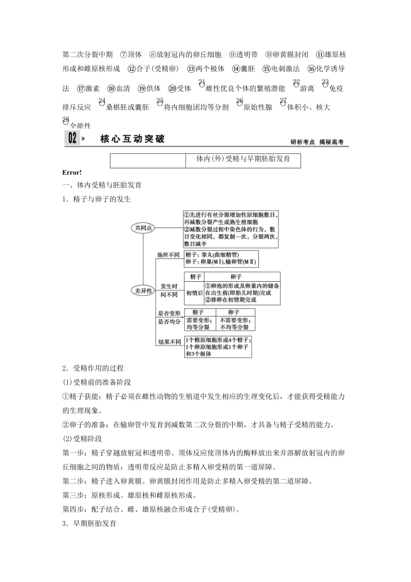 2019-2020年高考生物一轮复习方案 1-3 胚胎工程 新人教版选修3.doc_第3页