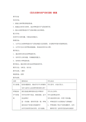 安徽省七年級生物下冊 4.3.2《發(fā)生在肺內(nèi)的氣體交換》教案2 （新版）新人教版.doc