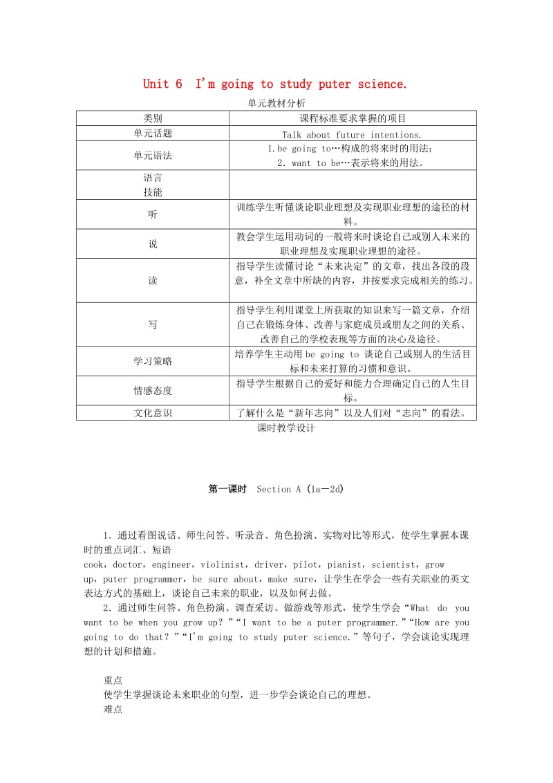 八年级英语上册 Unit 6 I’m going to study computer science教案 （新版）人教新目标版.doc_第1页