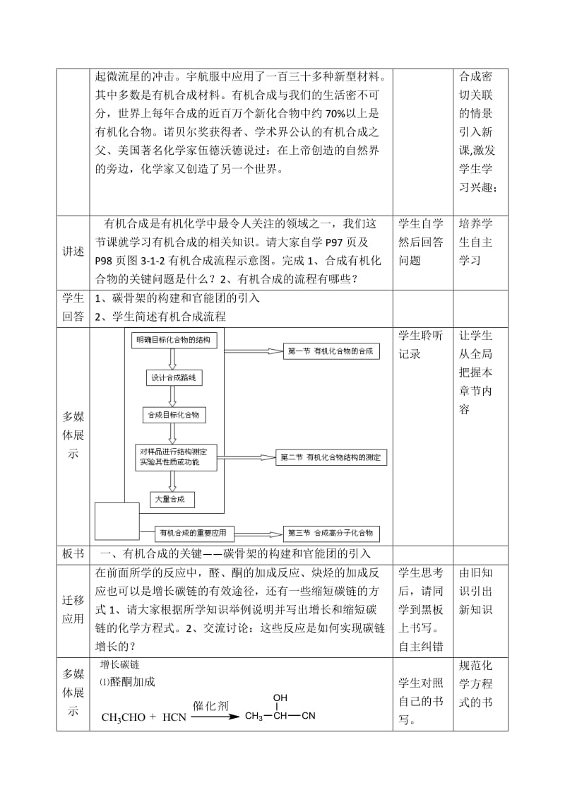 2019-2020年鲁科版高中化学选修5 第3章第1节 有机化合物的合成 教案.doc_第2页