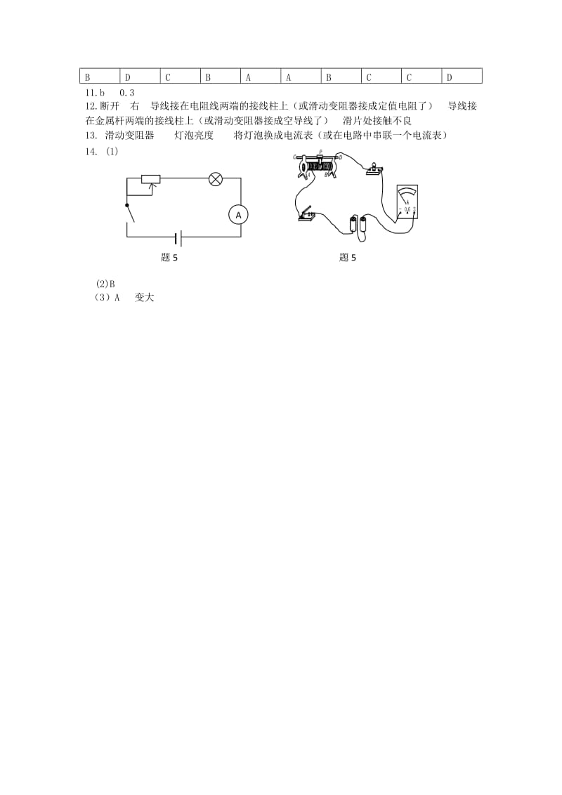 九年级物理上册14.2变阻器习题新版苏科版.doc_第3页