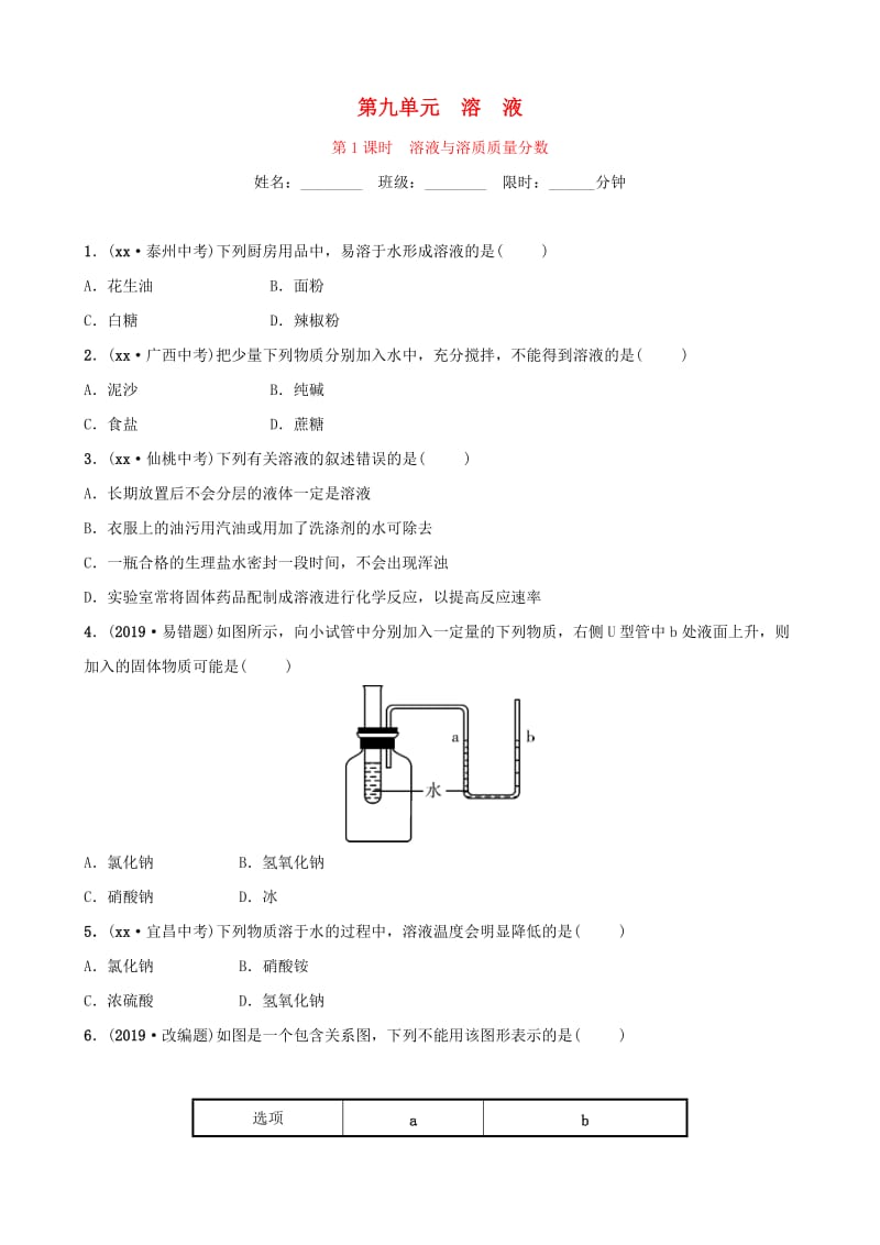 山东省东营市2019年初中化学学业水平考试总复习 第九单元 溶液 第1课时 溶液与溶质质量分数练习.doc_第1页