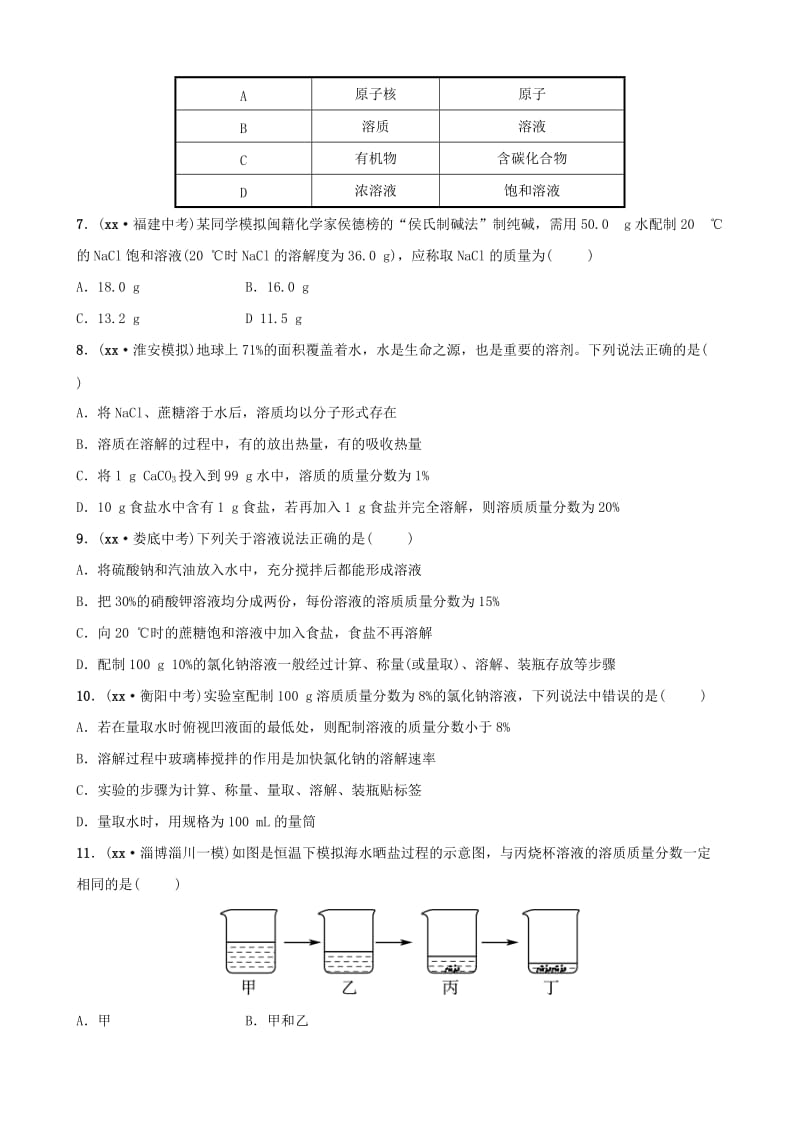 山东省东营市2019年初中化学学业水平考试总复习 第九单元 溶液 第1课时 溶液与溶质质量分数练习.doc_第2页