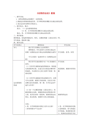 八年級生物上冊 第五單元 第二章 第一節(jié)《動物的運動》教案 （新版）新人教版.doc