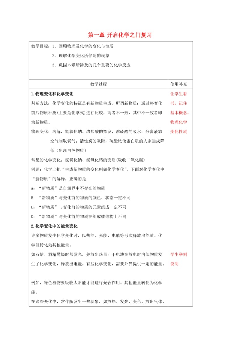 江苏省徐州市铜山区九年级化学上册 第一章 开启化学之门复习教案 沪教版.doc_第1页