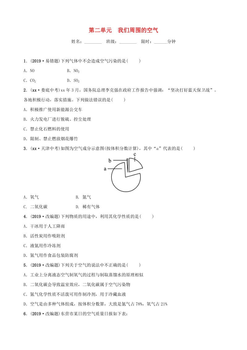 山东省东营市2019年初中化学学业水平考试总复习 第二单元 我们周围的空气练习.doc_第1页