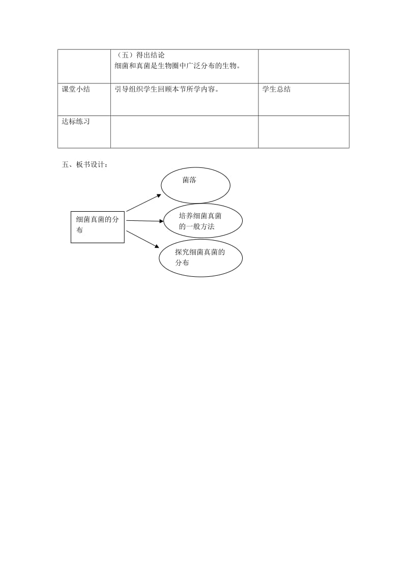 八年级生物上册 第四章第一节《细菌和真菌的分布》教案 （新版）新人教版.doc_第3页