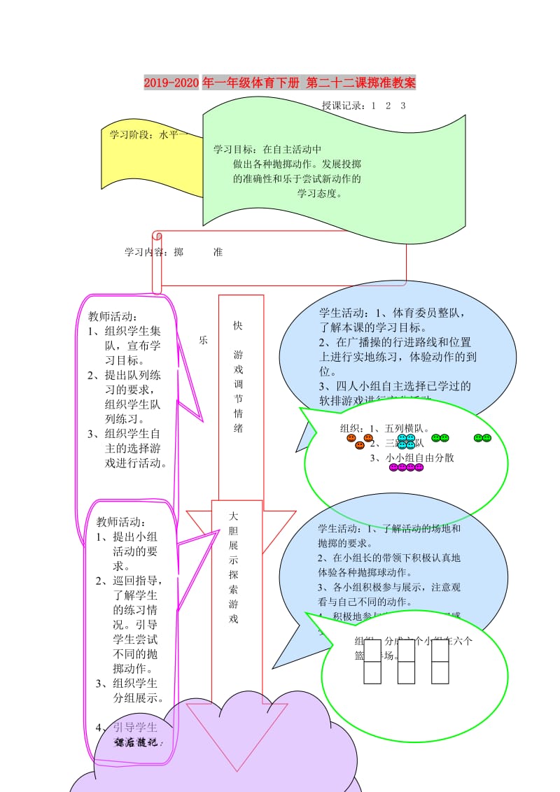 2019-2020年一年级体育下册 第二十二课掷准教案.doc_第1页