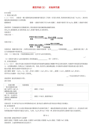 江蘇省徐州市2019年中考化學復習 題型突破（五）實驗探究題練習.doc